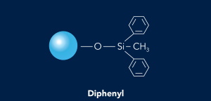 HALO BioClass Diphenyl